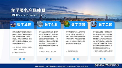 賓孚亮相2021年武漢雙智會 展示基于CIM與BIM的數字化項目咨詢解決方案