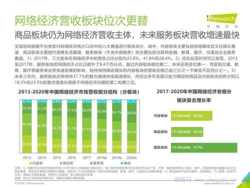 2019年中國互聯網發展全瞻下的旅游開發項目策劃咨詢路徑